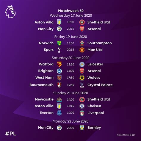 Fixtures & Results All clubs .